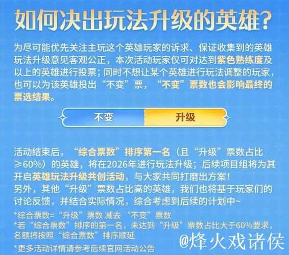 2025英雄玩法升级全民票选正式启动,快来参与吧! 2025英雄玩法升级全民票选正式启动,快来参与吧!